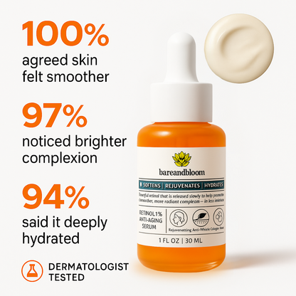 Radiance Reset Retinol Serum 1%